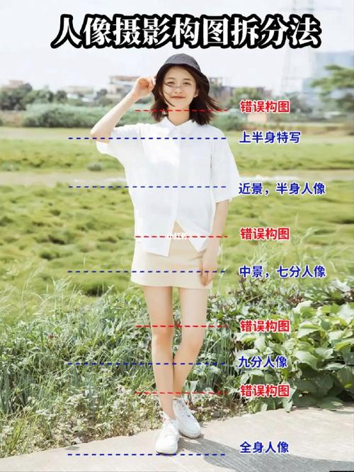 人文摄影和人像摄影的区别_捕捉个体与社会有何不同？