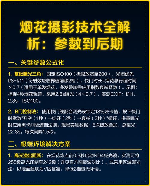 拍摄烟花的设备及参数_捕捉动态美