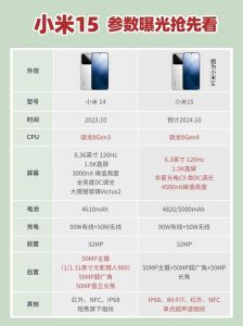 小米15相机参数导入zip_小米15相机支持zip参数包导入，轻松个性摄影