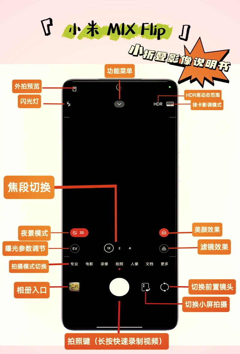 小米拍照几比几好看_169与43比例选择技巧