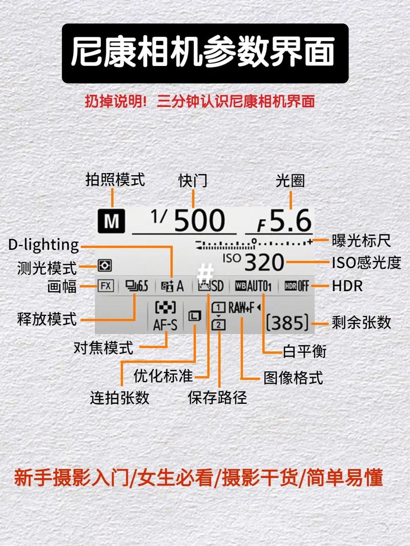 怎样在照片上显示相机参数_尼康按键Mac访达专业软件及编程方法