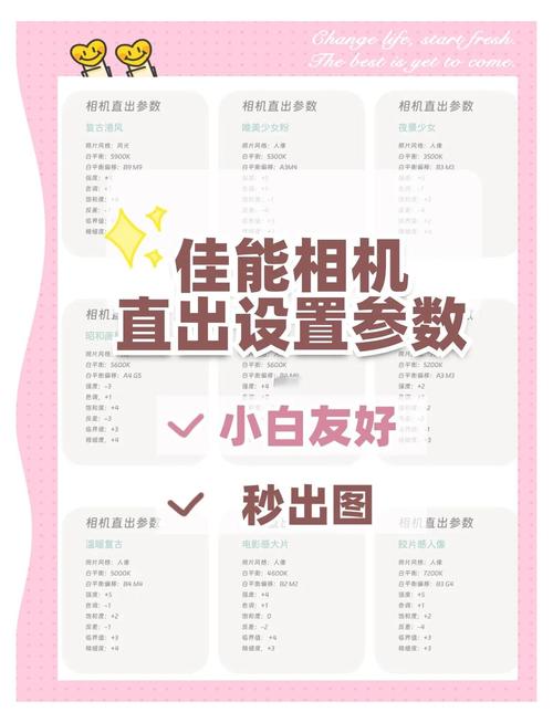 拍人像的相机参数_拍夜景人像，闪光灯加慢门，人景分明
