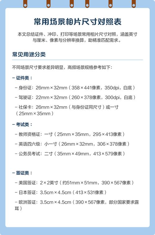 照片像素400×600的尺寸多少_照片像素寸数怎么算? 照片像素400×600的尺寸多少_照片像素寸数怎么算?