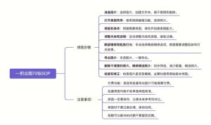 批量修图方法_美图秀秀Photoshop在线工具