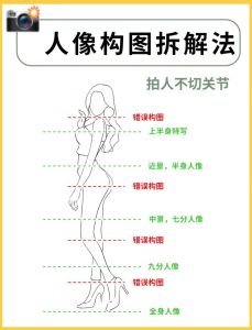 人像摄影的最佳拍摄技巧_捕捉人物魅力与灵魂的艺术