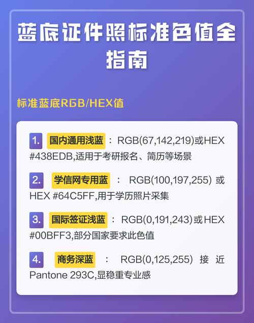 标准蓝底照片参数_证件照标准蓝色RGB(67142219)及换底注意事项