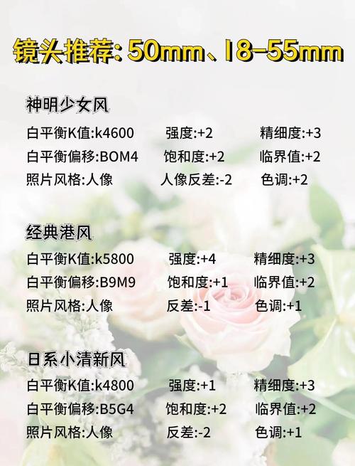 佳能人像详细设置参数_佳能R6拍复古人像，M档浅景深暖调