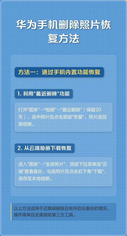 相机不小心删除了照片怎么恢复_相机照片误删了?赶紧停止使用卡,试试恢复! 相机不小心删除了照片怎么恢复_相机照片误删了?赶紧停止使用卡,试试恢复!