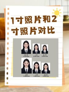 电子版怎么看出是不是一寸照片_照片尺寸辨别及拍摄打印全攻略