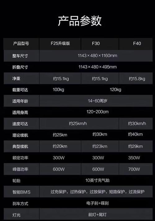 图片参数有哪些_分辨率与颜色深度如何影响图像质量？