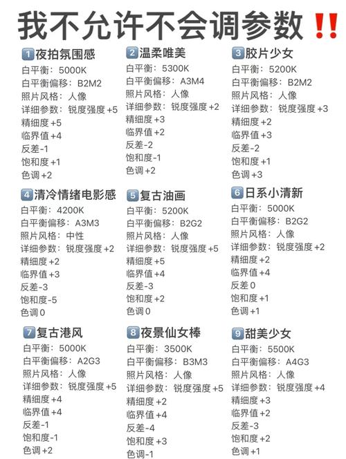 大师级别的摄影参数_剪影慢门快门及参数设置