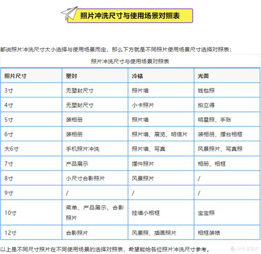 如何判断电子版照片是几寸的_证件照一寸是多少?看尺寸选对照片 如何判断电子版照片是几寸的_证件照一寸是多少?看尺寸选对照片