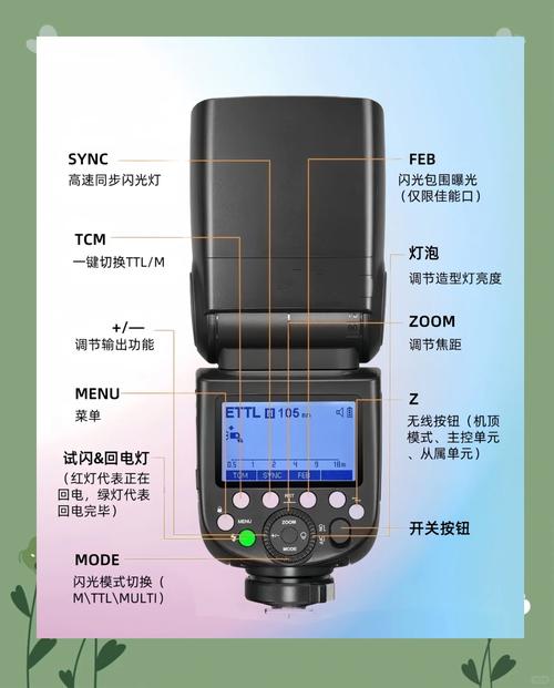 阴天拍照用闪光灯参数_闪光灯色温5500K，人像拍摄白平衡设置技巧