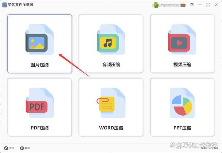 照片大小怎么改到200k_照片怎么缩放压缩？方法多又好