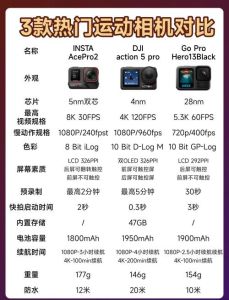 御2相机参数_御2相机定位精准，六面感知，安全飞行，延时摄影