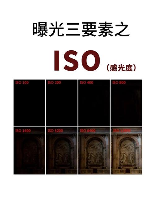 室内影棚拍摄人像感光度多少合适_调高ISO大光圈，拍出明亮人像