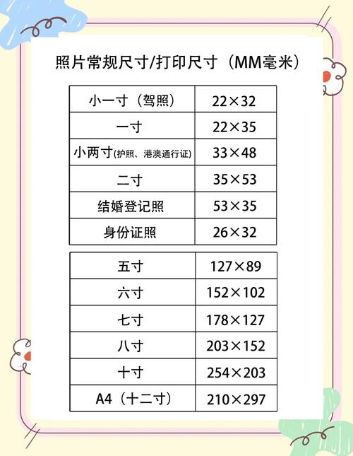 一寸照片多大_一寸照片尺寸及拍摄要求
