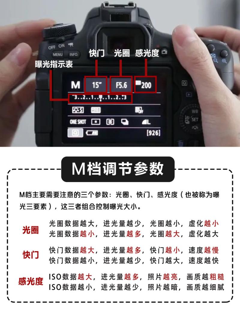 相机对夕阳拍照怎么调参数_日落半小时拍夕阳，光线柔和色彩美