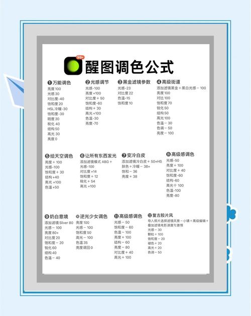 教我怎么给照片调参数_亮度对比度与分辨率调整