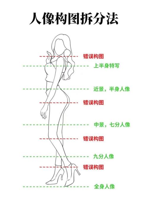 人像拍摄常用构图_12招拍出和谐美照