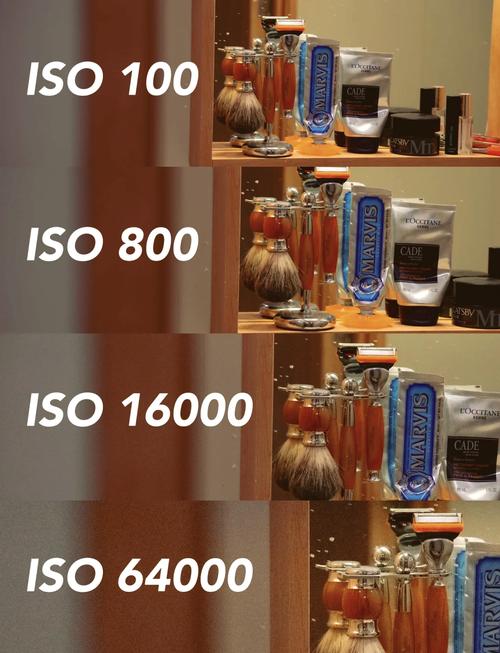 拍照参数中的ev和iso_EV曝光控制，ISO调整感光度，曝光补偿手动调，灵活运用拍出好片