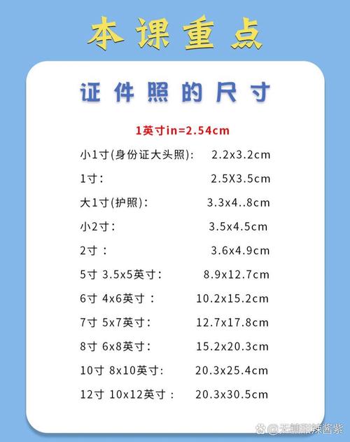 1寸证件照片的大小是多少_1寸照片尺寸与制作要求 1寸证件照片的大小是多少_1寸照片尺寸与制作要求