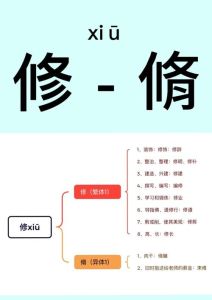 一个修字微信图片_多宝塔碑与麻姑仙坛记风格对比解析