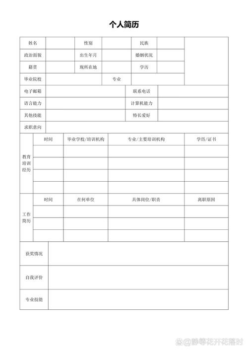 个人简历照片_一寸专业，二寸亲和，看岗位！