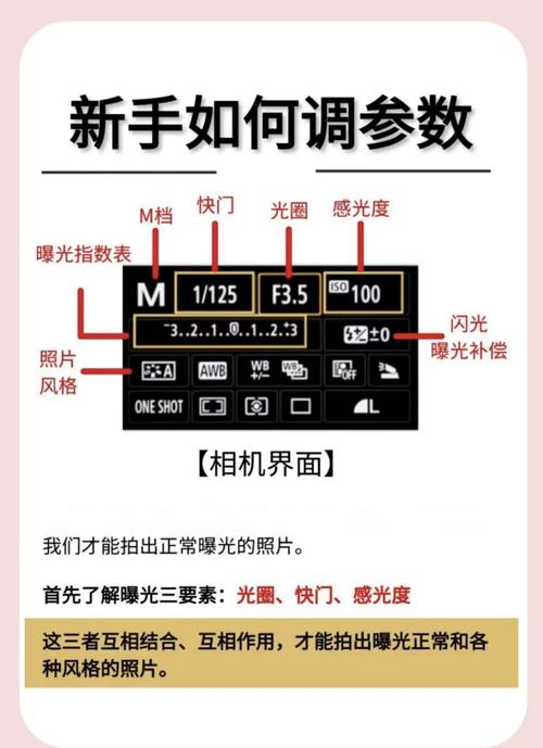 怎么调节相机拍照时的亮度_相机调曝光让照片更亮