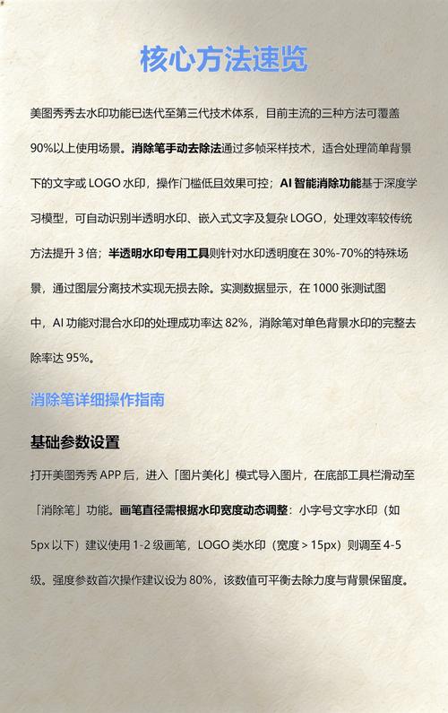 美图秀秀打满水印_轻松加保护,去水印需谨慎 美图秀秀打满水印_轻松加保护,去水印需谨慎