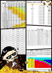 照片像素400×600的尺寸多少_照片像素寸数怎么算？