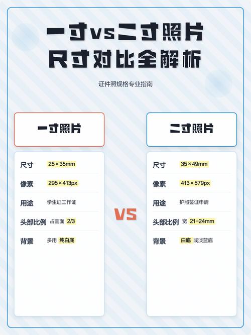 两寸照片像素大小_证件照尺寸及拍摄小技巧 两寸照片像素大小_证件照尺寸及拍摄小技巧