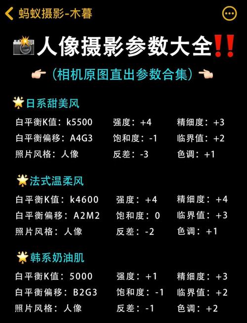 相机拍照时各种参数_索尼相机模式多样，轻松拍出好照片