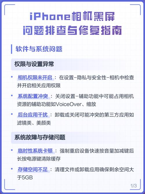 相机拍照界面黑屏的解决方法_相机黑屏？重启清除缓存，权限检查硬件