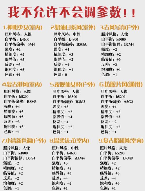 相机各项拍照参数怎么调_玩转ISO，拍出好照片