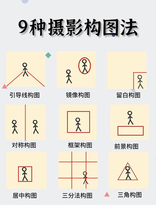 摄影构图+图片总结_快速提升照片美感的秘诀