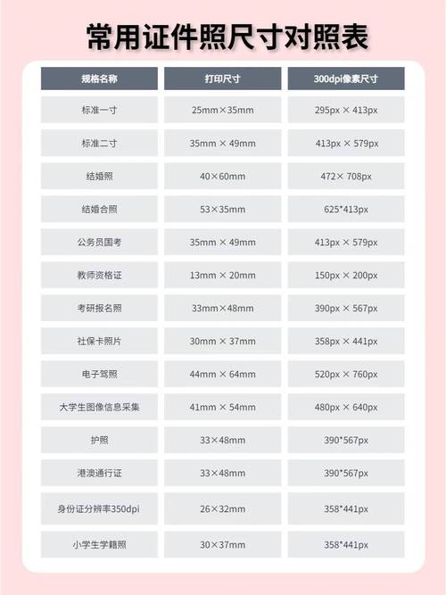 照片格式100k是多少kb_小文件，实用多