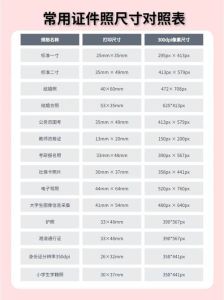 照片格式100k是多少kb_小文件，实用多