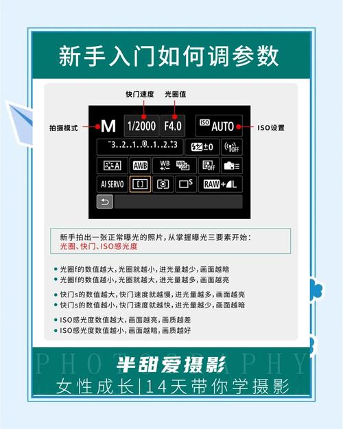 照片作品参数怎么看_照片参数用光时间与技术的艺术表达