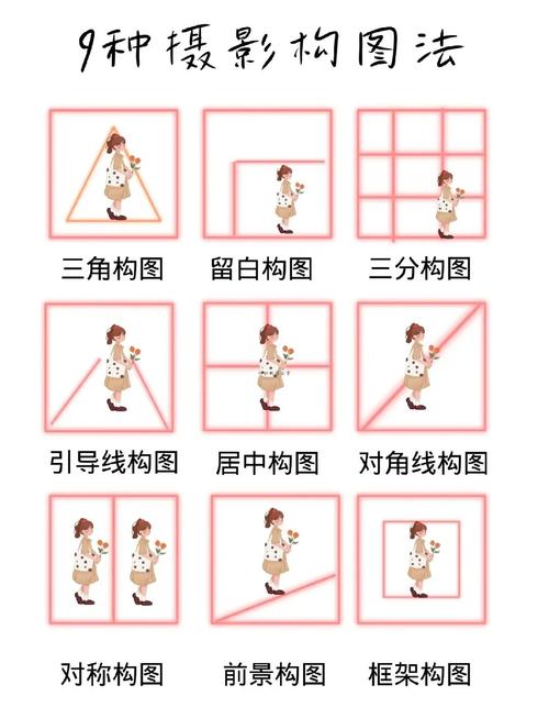 108个摄影构图秘笈_主体突出，画面简洁，选择画幅显效果