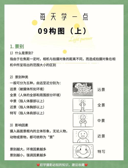 108个摄影构图秘笈_主体突出，画面简洁，选择画幅显效果