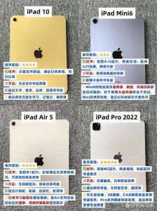 延时摄影最佳IPad型号推荐_延时摄影文档扫描，荣耀华为性价比高