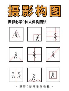 如何学习摄影构图_新手入门到进阶秘籍
