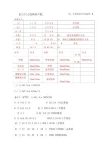 相片参数里1_广角标准远摄，拍照更清晰！
