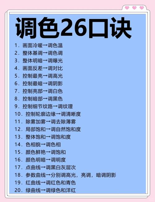 调色配方对照表_红黄蓝变出万千色彩