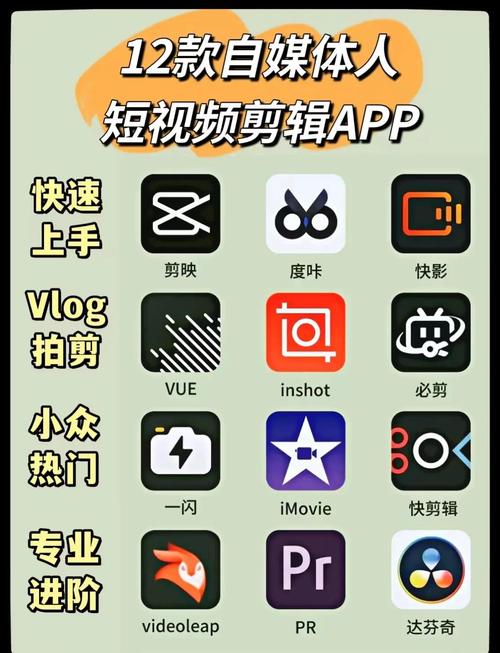 制作延时摄影的软件_延时摄影神器HyperlapseSkyflow，简单高效做视频