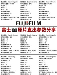 电影院相机拍照参数_电影院拍人像用M档大光圈长焦