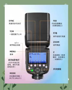 闪光灯的档位怎么搭配相机拍照_唯卓仕Z1 Pro闪光灯逆光人像补光技巧