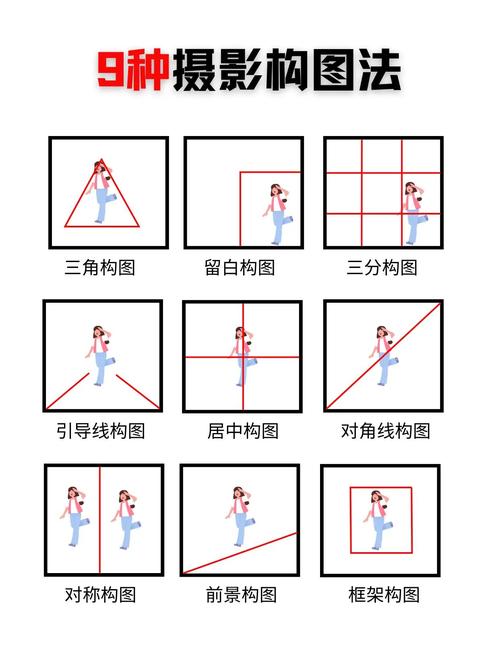 如何理解摄影构图_巧用光影，突出主体，突破常规，捕捉独特之美