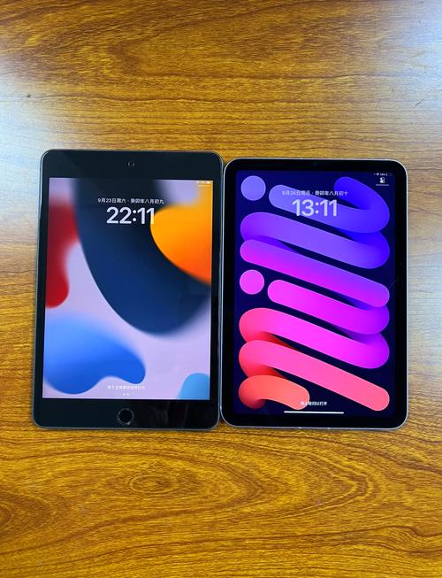 ipadmini5拍照_iPad拍照强大，小巧便携，性能好，续航达10小时，日常好选择